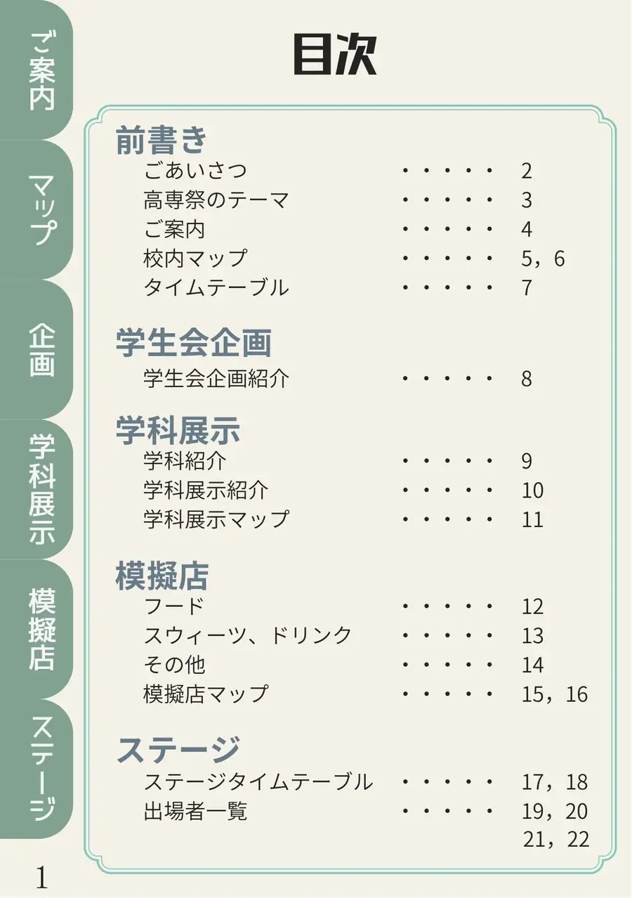 パンフレット 2ページ目 目次