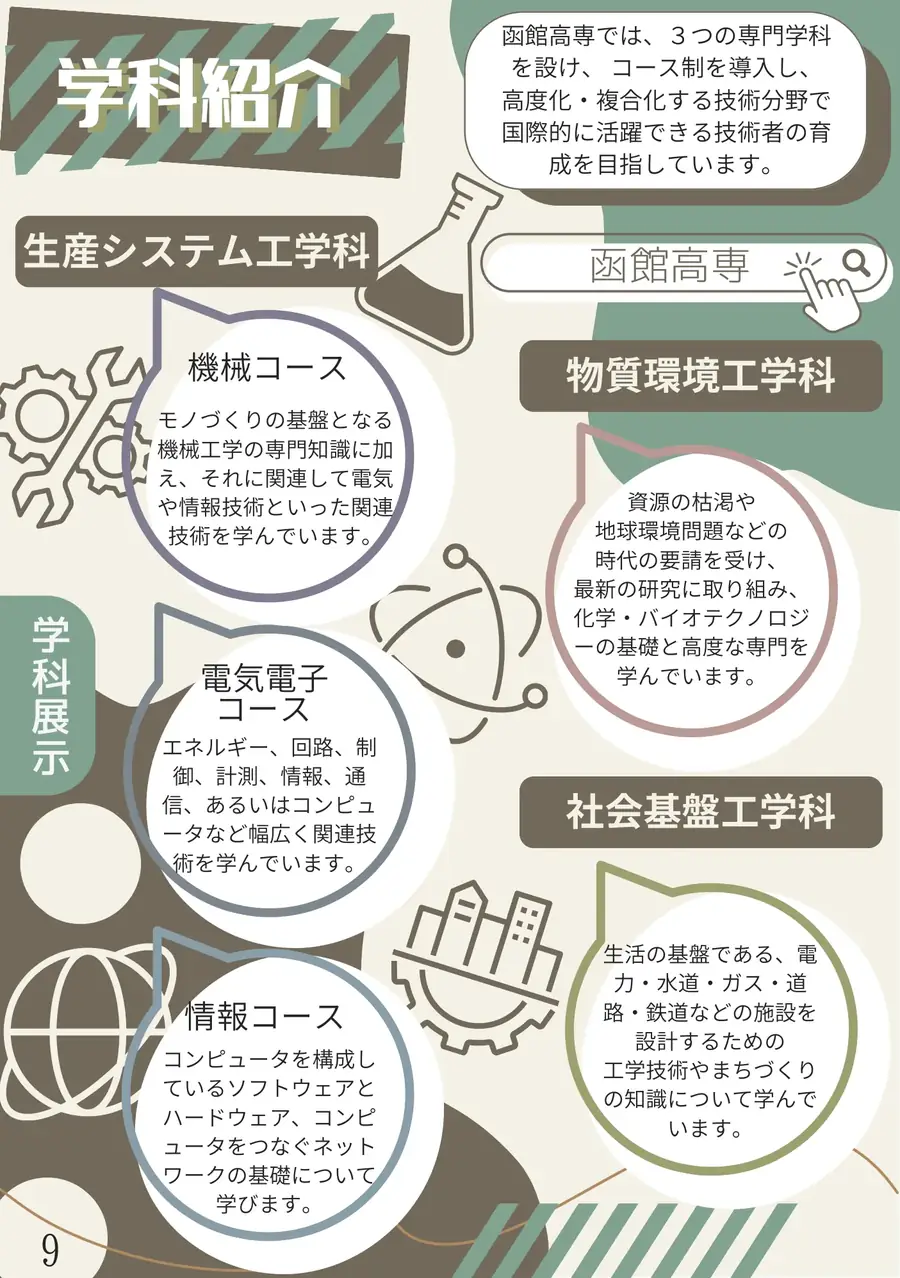 パンフレット 10ページ目 学科紹介