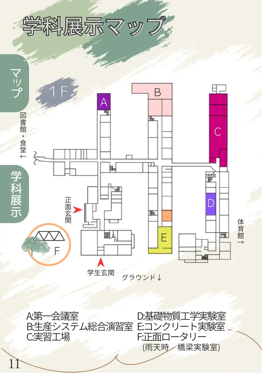 パンフレット 12ページ目 学科展示マップ