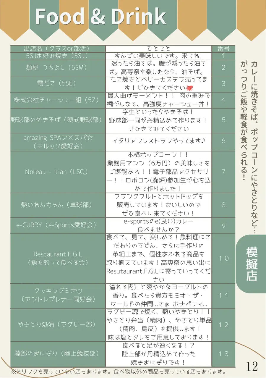 パンフレット 13ページ目 Food & Drink