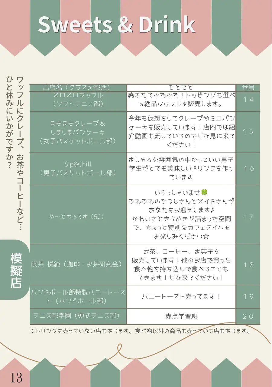パンフレット 14ページ目 Sweets & Drink